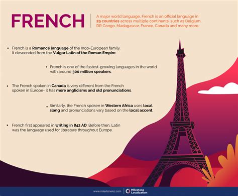 worthless translation in French .